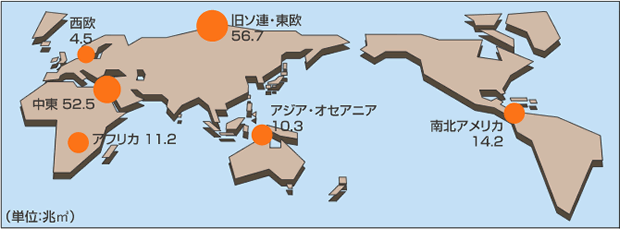 ガス産出国マップ